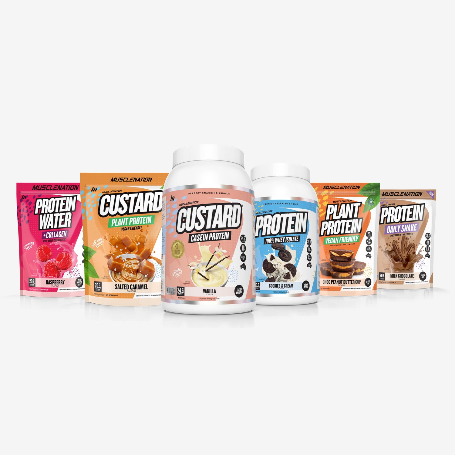 Which Protein Powder is Best For Me?-Muscle Nation