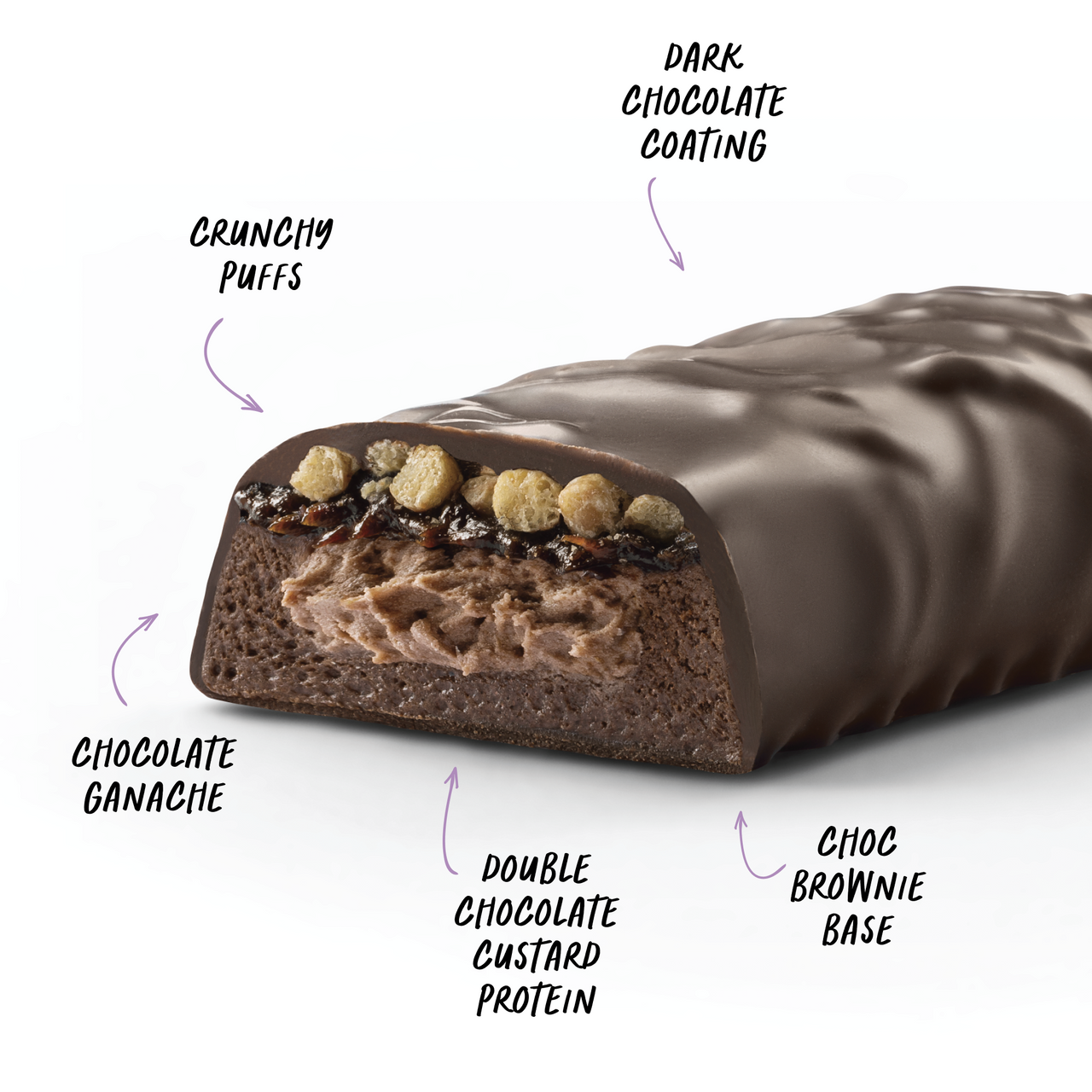CUSTARD Protein Bar - Choc Fudge Brownie - Box of 12-Protein Bars-MNSUPPS0191-19359054000367-2-Muscle Nation