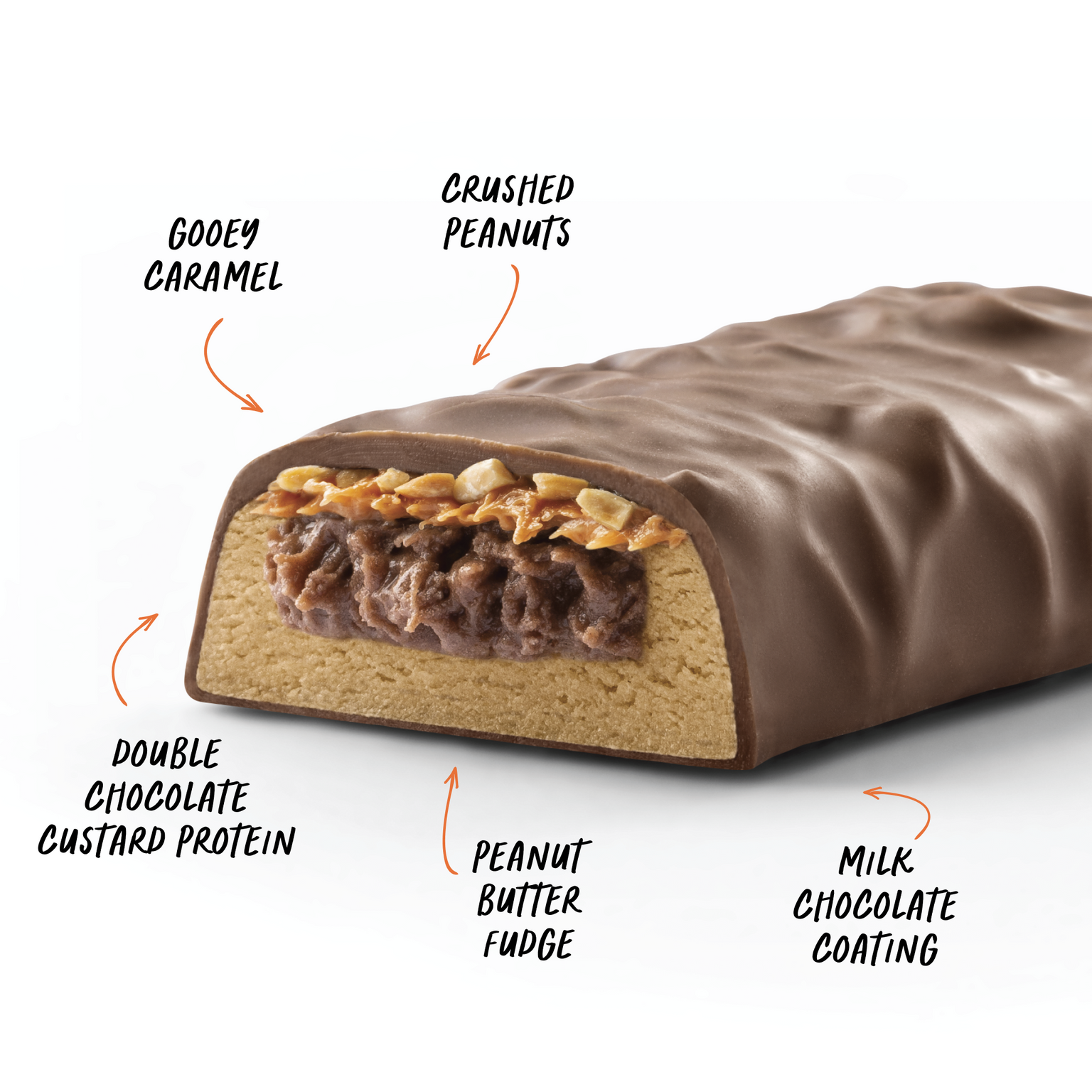 CUSTARD Protein Bar - Choc Peanut Butter - Box of 12-Protein Bars-MNSUPPS0216-19359054000312-2-Muscle Nation