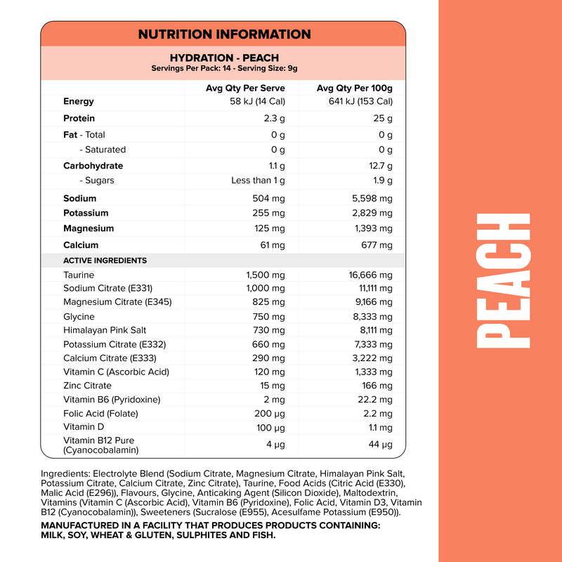 HYDRATION Sticks – Peach – 14 Pack – image 3
