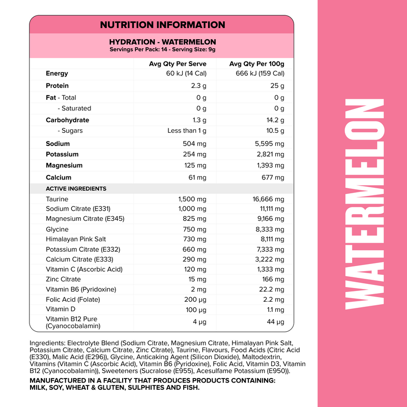 HYDRATION Sticks - Watermelon - 14 Pack-Hydration-MNSUPPS0403-9359054002920-3-Muscle Nation