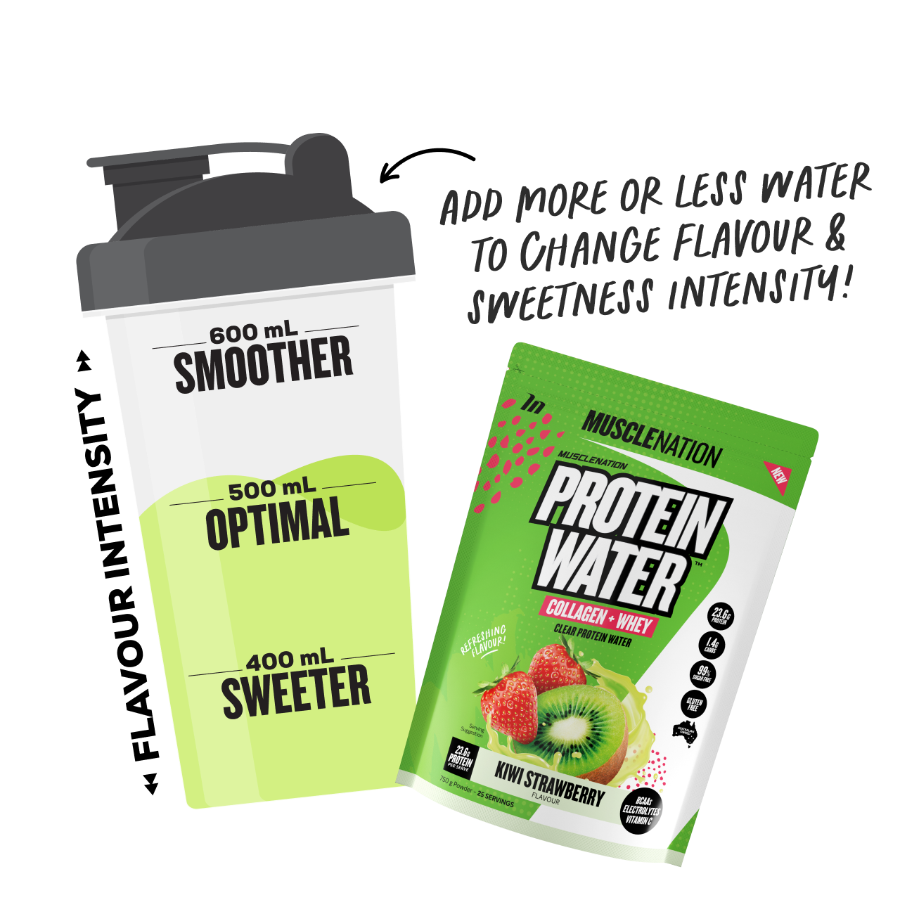 PROTEIN WATER - Kiwi Strawberry - 25 serves 750g-Protein Waters-MNSUPPS0255-9359054001244-4-Muscle Nation