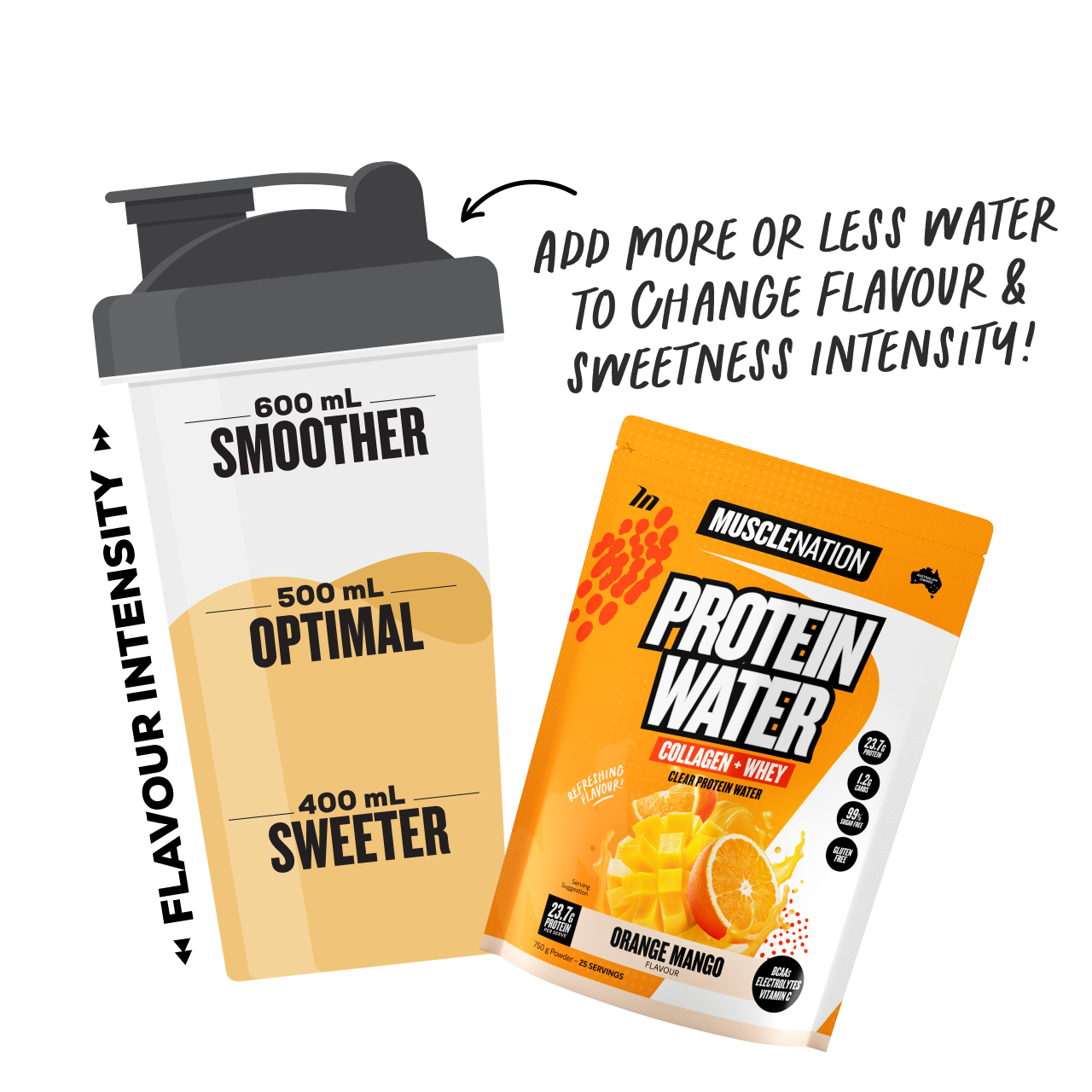PROTEIN WATER - Orange Mango - 25 serves 750g-Protein Waters-MNSUPPS0332-9359054001305-3-Muscle Nation