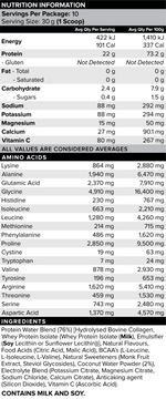 PROTEIN WATER Coconut Pineapple 300g nutrition information panel