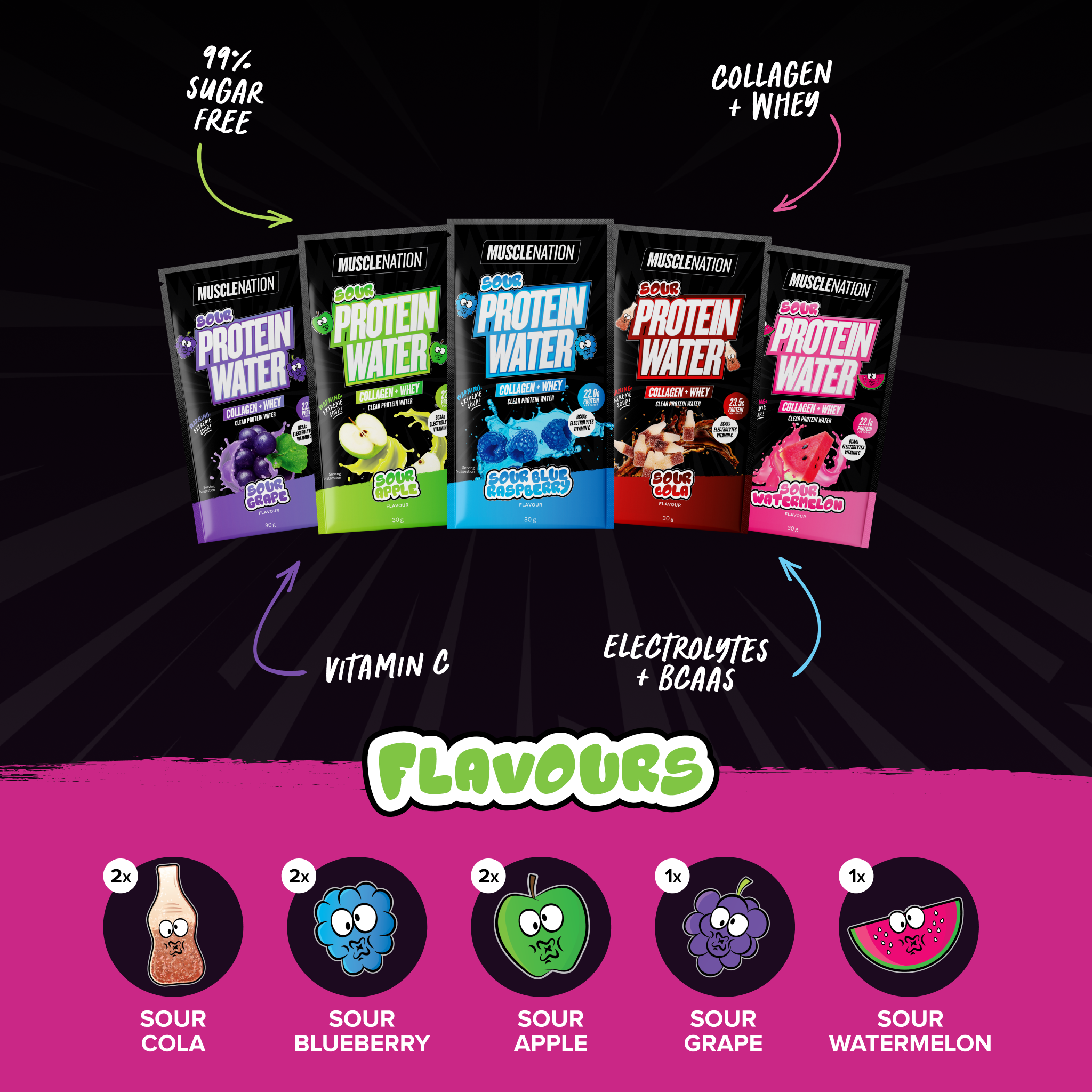 Protein Water Sample Bundle-Clear / Black-2-Muscle Nation