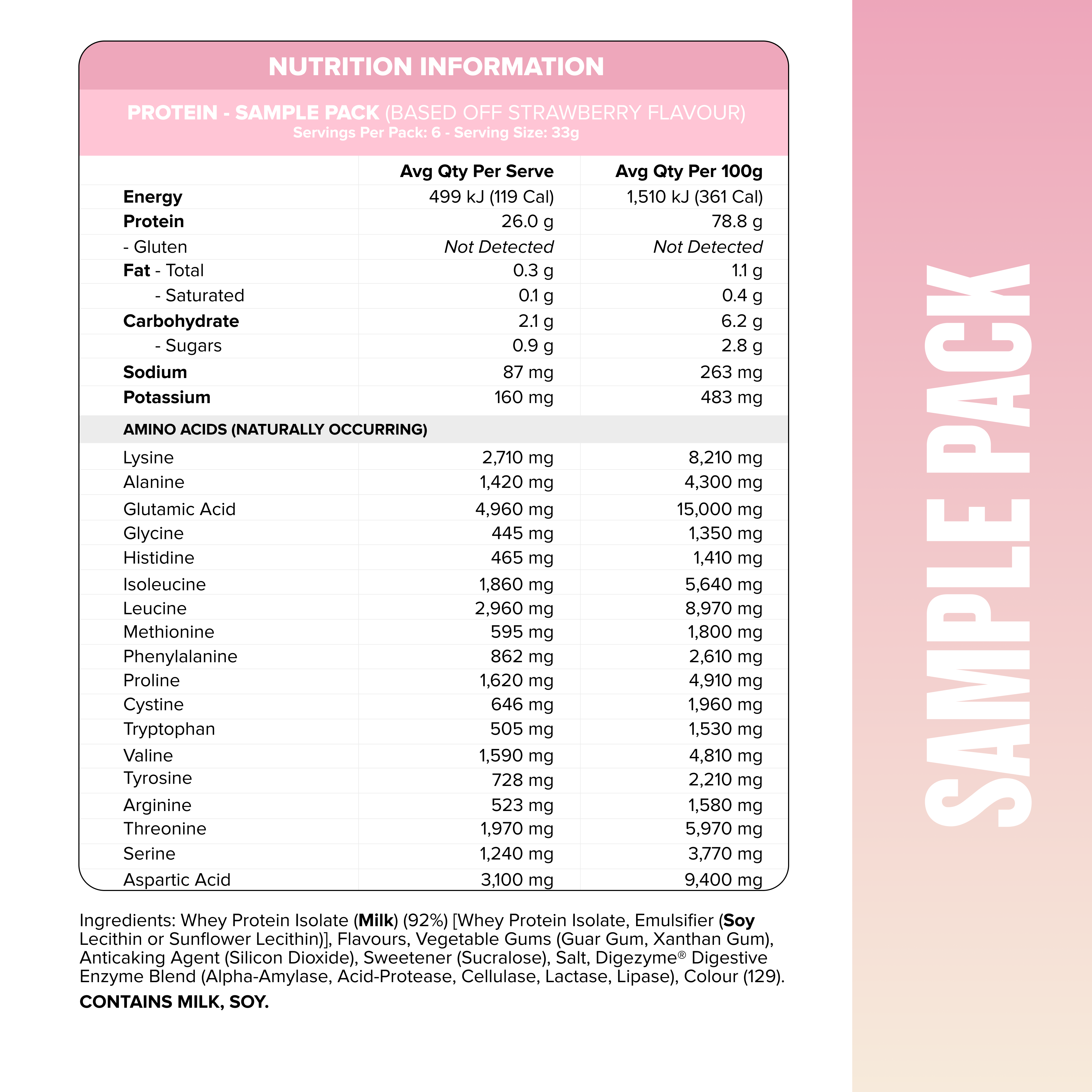 WHEY Protein Isolate - Sample Pack - 6 Flavours