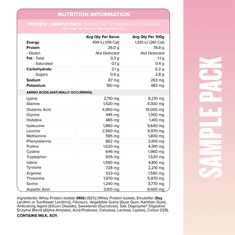 Protein Example Packets WHEY Protein Isolate - Sample Pack - 6 Flavours – Muscle Nation