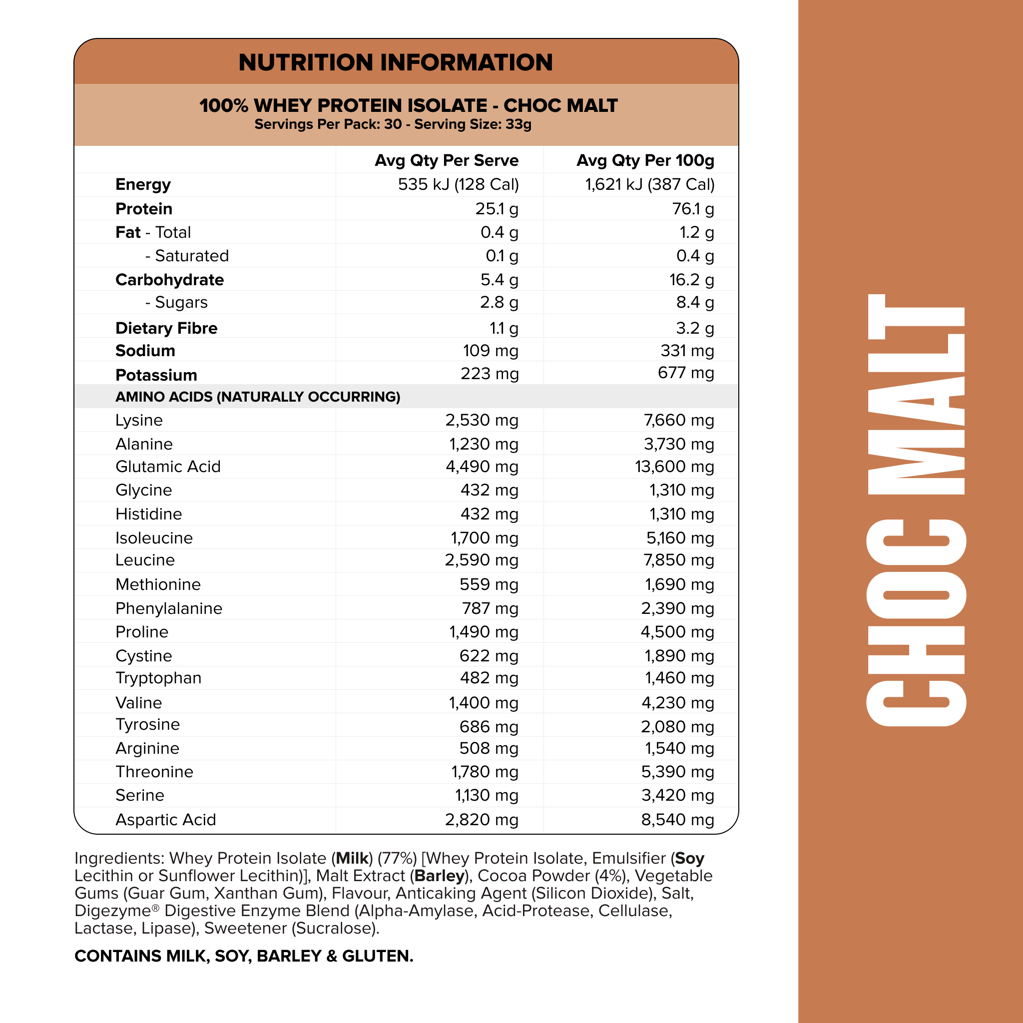 WHEY Protein Isolate - Choc Malt - 30 serves-Whey Protein Powders-MNSUPPS0399-9359054002463-2-Muscle Nation