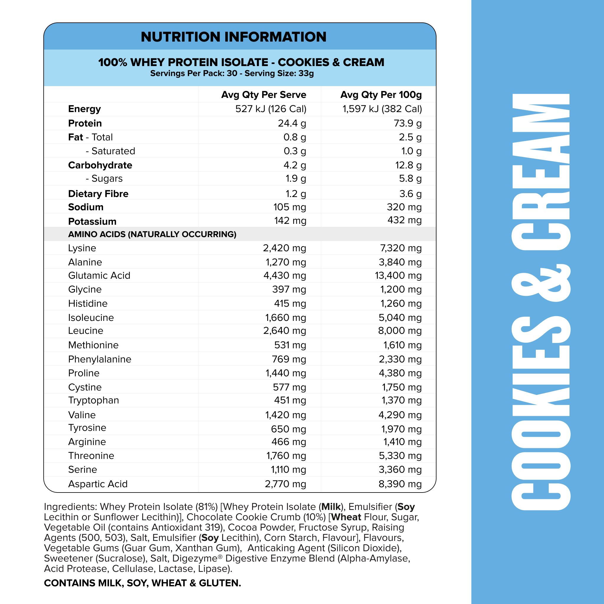 WHEY Protein Isolate - Cookies & Cream - 30 serves-Whey Protein Powders-MNSUPPS0066-9359054001336-2-Muscle Nation