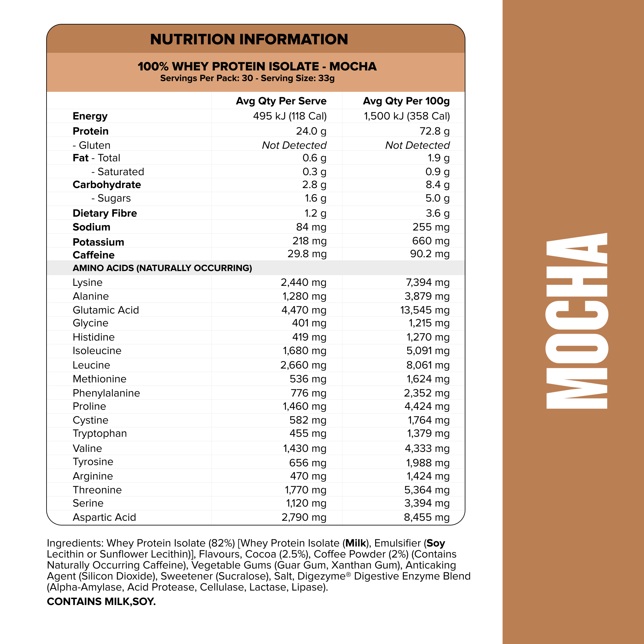 WHEY Protein Isolate - Mocha - 30 serves-Whey Protein Powders-MNSUPPS0326-9359054001466-2-Muscle Nation